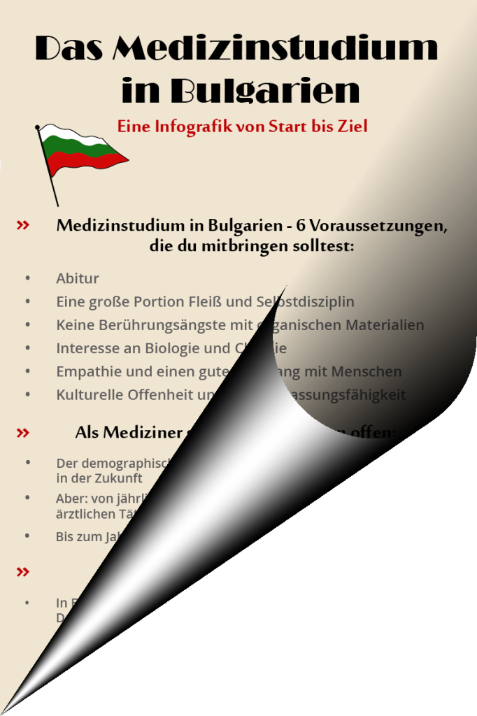 Infografik-medizinstudium-bulgarien-preview
